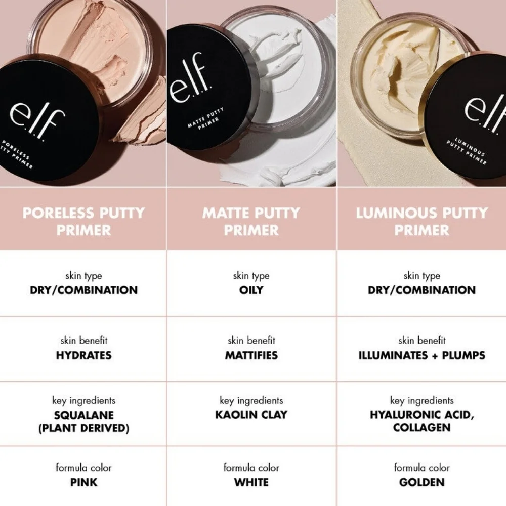 E.L.F. Primer - Picture 2 of 6